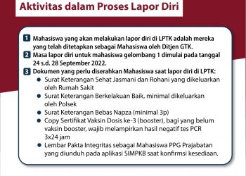PPG Prajabatan