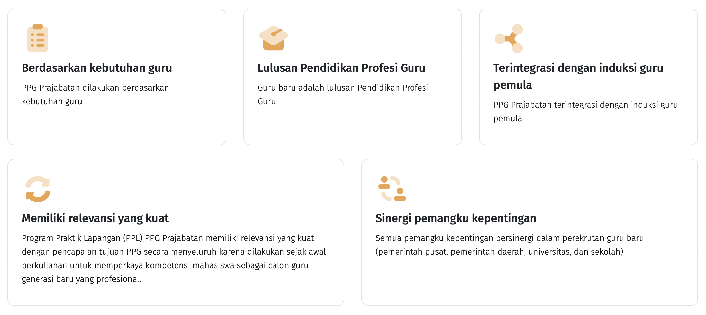 PPG Prajabatan